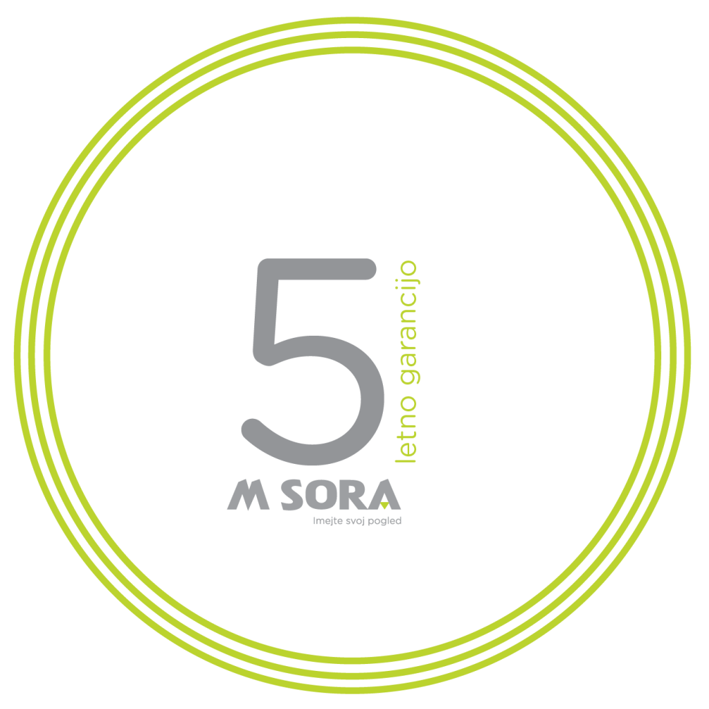 Warranty - M Sora